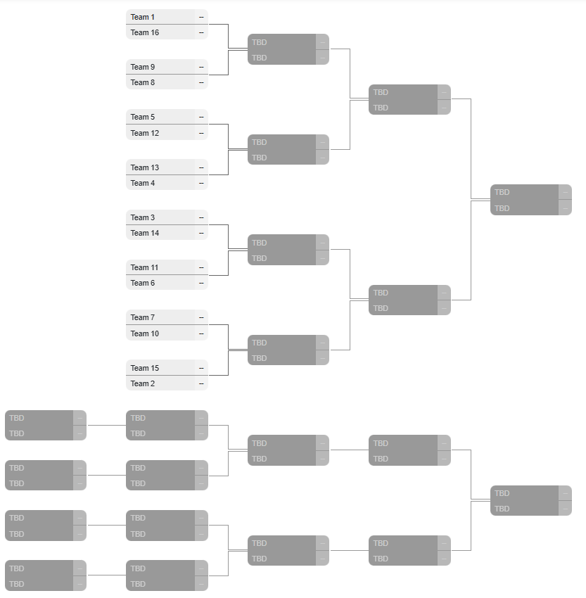 Single Elimination Bracket Example