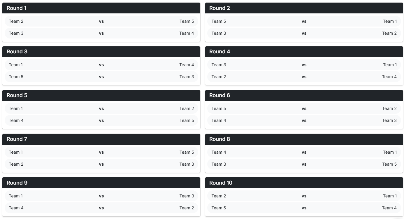 double-round-robin Bracket Example