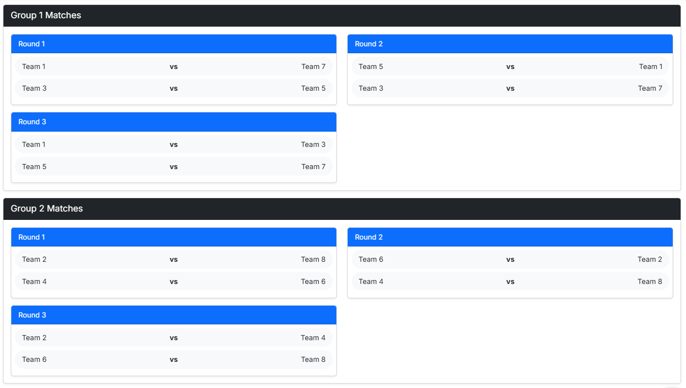 Group Stage Bracket Example