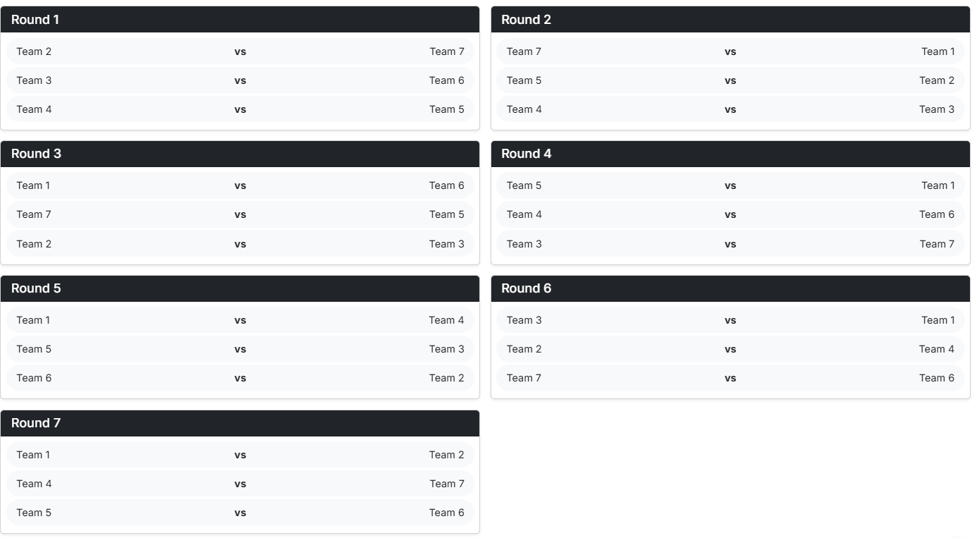 Single Elimination Bracket Example
