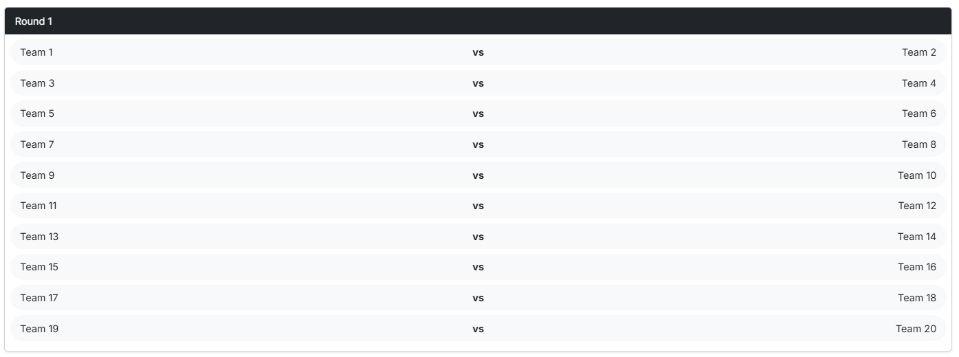 swiss-system Bracket Example